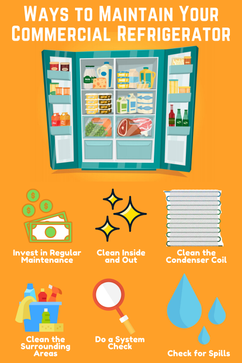 2.-Ways-to-Maintain-Your-Commercial-Refrigerator-2Flomatic-FEB.png