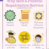 2.-Why-Hire-a-Funeral-Repatriation-Service-Flying-Home-January