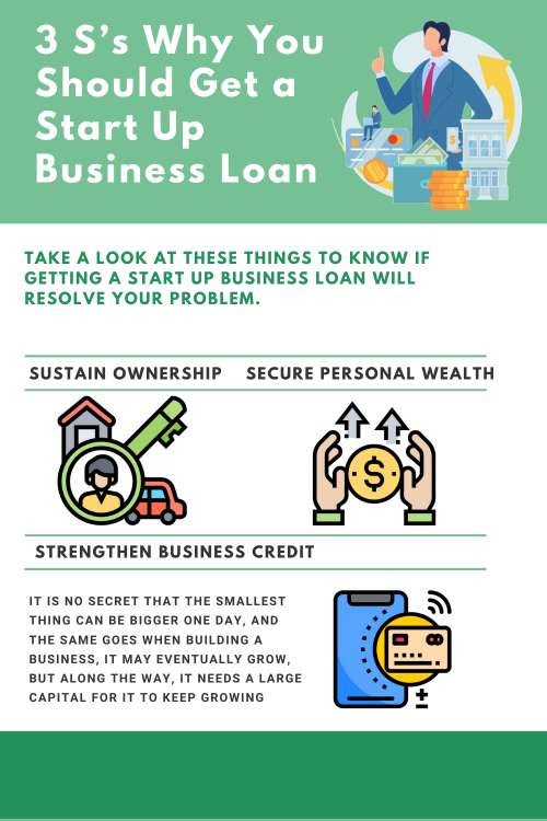 3-Ss-Why-You-Should-Get-a-Start-Up-Business-Loan-1.png