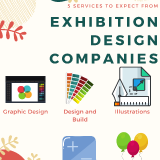 3.-5-services-to-expect-from-exhibition-design-companies-Cubic-Space-December