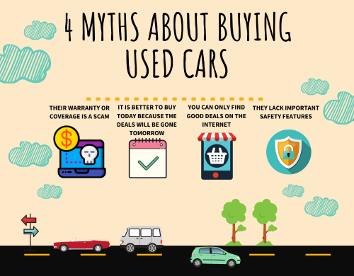 4-Myths-about-Buying-Used-Cars-1.png