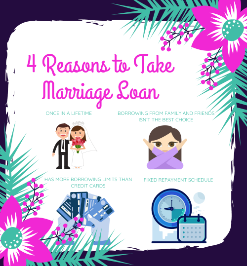 4 Reasons to Take Marriage Loan (1)