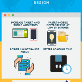 5-Advantages-of-a-Responsive-Website-Page-Design-1