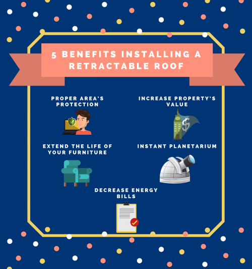 5-Benefits-Installing-a-Retractable-Roof-1.png