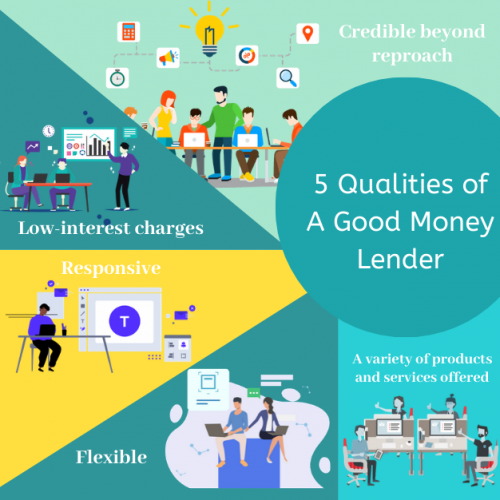 Need a good money lender in Singapore? Look for these 5 qualities to ensure that they are a reliable one!

#LicensedMoneyLender
https://powercredit.com.sg/