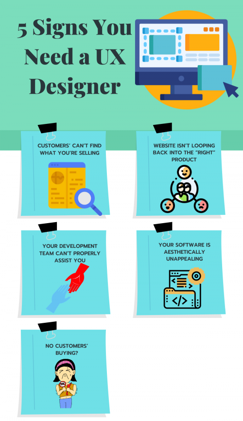 5-Signs-You-Need-a-UX-Designer-1.png