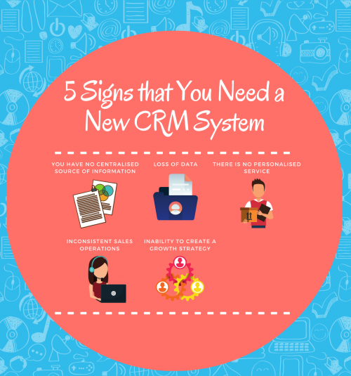 5-Signs-that-You-Need-a-New-CRM-System-2.png