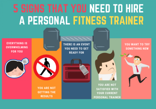 5-Signs-that-You-Need-to-Hire-A-Personal-Fitness-Trainer.png