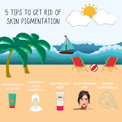 5-Tips-to-Get-Rid-of-Skin-Pigmentation.png