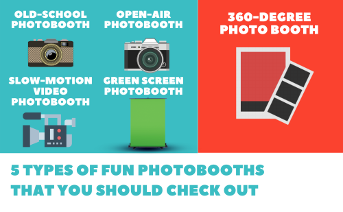 5-Types-of-Fun-Photobooths-that-You-Should-Check-Out-1.png