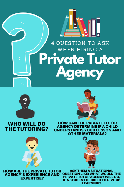 5.-4-Question-to-Ask-When-Hiring-a-Private-Tutor-Agency-2Academics-February.png