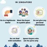 5.-5-Ways-to-Safely-Sell-Your-Car-in-Singapore-SgCarTrade-February