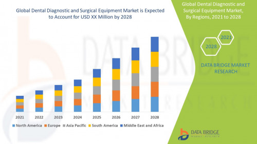 5.Global-Dental-Diagnostic-and-Surgical-Equipm.jpg