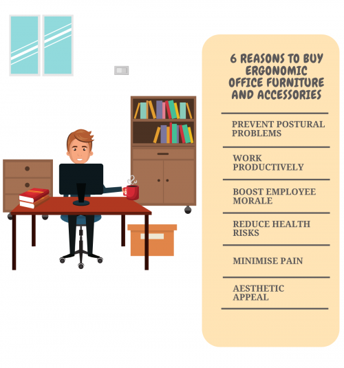 Are you worried about your employee’s health and well-being? Here’s why you should invest in ergonomic desks and chairs in Singapore.

#ErgonomicFurnitureSingapore
https://ergoworks.com.sg/?route=product/category&path=1_14