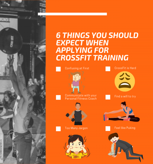 6-Things-You-Should-Expect-When-Applying-for-CrossFit-Training.png