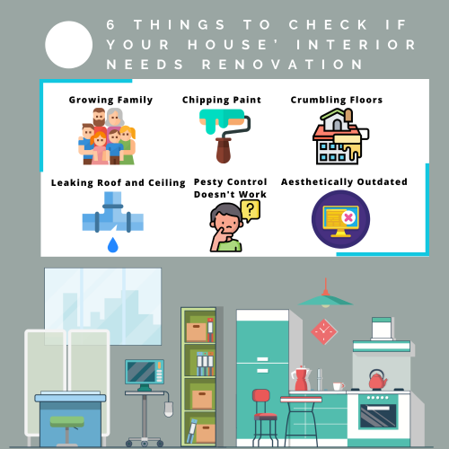 Not sure whether or not your house interior needs renovation? Then check these things to check if your living space needs one.

#InteriorRenovationSingapore
https://www.weiken.com/