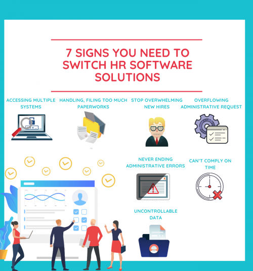 7-Signs-You-Need-to-Switch-HR-Software-Solutions-1e78d0eb5120c34bf.png