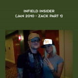 96-Mehow---Infield-Insider-Jan-2010---Zack-Part-1