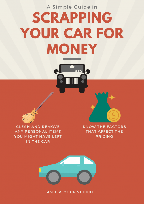 Has your car finally given-up or COE has come to an end? Here are some brief simple pointers about scrapping your car in Singapore.

#ScrapMyCarSingapore

https://sgcartrade.sg/our-services/