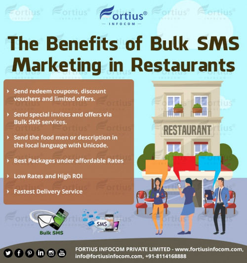 Benefit-of-Bulk-SMS-Marketing-in-Resaturants.jpg