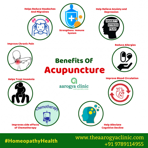 Best Acupuncture Clinics near me in Vellore, India | aarogya clinic provides Best Acupuncture Treatment in Vellore, India for different medical conditions.

To Know More Visit:http://theaarogyaclinic.com/specialties/acupuncture/