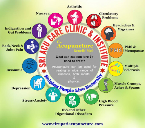 Best-Acupuncture-Clinic-Tirupati-_Tirupati-Acupuncture-_All-Kind-of-Treatments_Best-Acupuncture-Clinic-Andhra-pradesh._Acupuncture_treatments.jpg