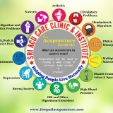 Best-Acupuncture-Clinic-Tirupati-_Tirupati-Acupuncture-_All-Kind-of-Treatments_Best-Acupuncture-Clinic-Andhra-pradesh._Acupuncture_treatments