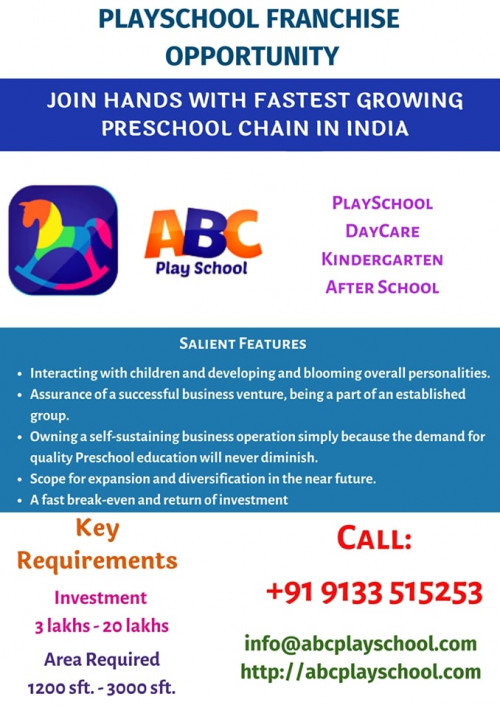Best-Franchise-Opportunities-in-India-ABC-Playschool.jpg
