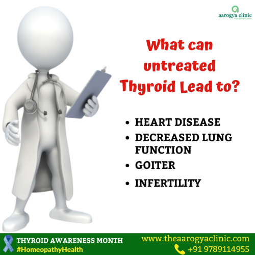 Best Homeopathy Clinic For Thyroid Disorders India | aarogya clinic talks about the dangers of leaving thyroid problems untreated.

To Know More Visit: http://theaarogyaclinic.com/diseases/thyroid-disorders/