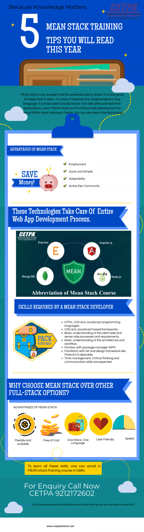 Best-Mean-Stack-Training-institute-in-noida-at-cetpa-Infotech.png