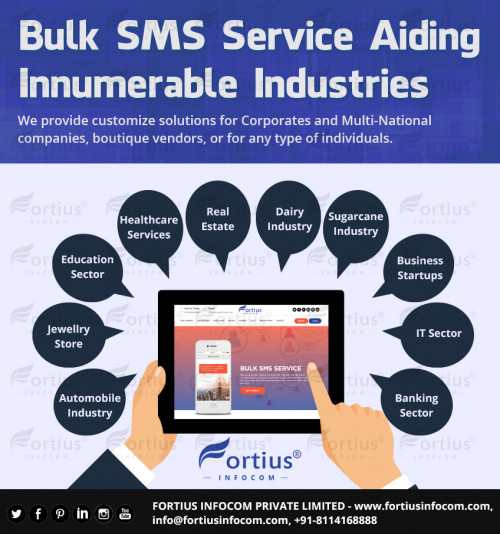 Bulk-SMS-Service-Aiding-Innumerable-Industries.jpg