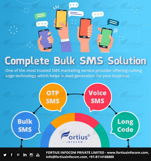 Complete-Bulk-SMS-Solution.jpg