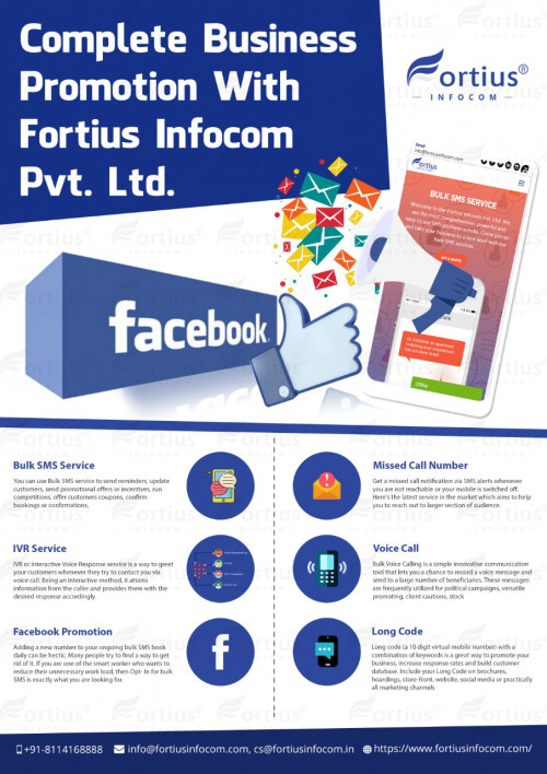 Complete-Business-Promotion-With-Fortius-Infocom.jpg