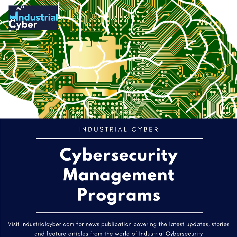 Cybersecurity Management Programs - Gifyu