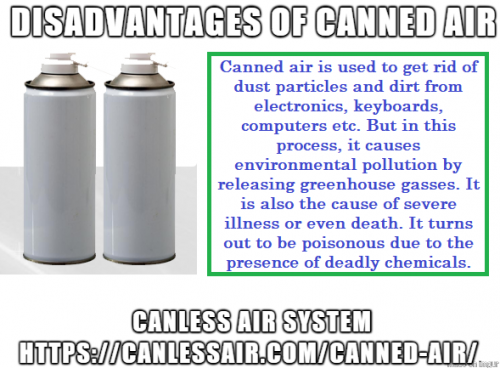 Canned air is used to get rid of dust particles and dirt from electronics, keyboards, computers etc. But in this process, it causes environmental pollution by releasing greenhouse gasses. It is also the cause of severe illness or even death. It turns out to be poisonous due to the presence of deadly chemicals. Visit,https://bit.ly/3aNsqWJ