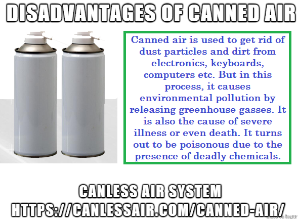 Canned air