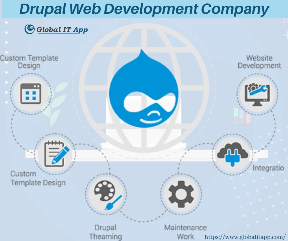 Developer global. It Global. Drupal website. Global it services. It app.