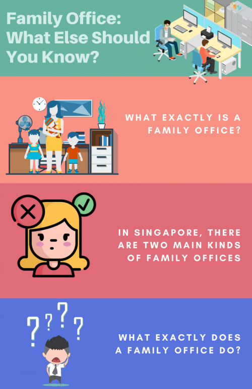 What else is there to know about a family office here in Singapore, aside from it is a private wealth management advisory firm that handles ultra high net worth wealth management for a wealthy family? Well, that’s correct, but there is something to it that makes it worth investing for. A family office isn’t as complicated as you think it is.

#UltraHighNetWorthWealthManagement

https://www.goldenequatorwealth.com/familyoffice/