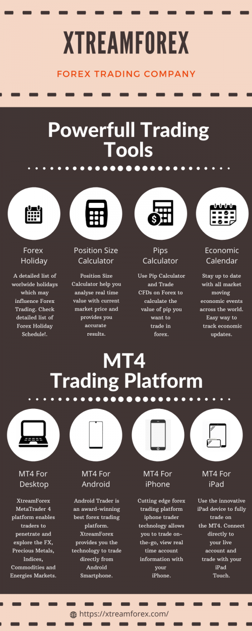 Forex-Trading-Platform.png