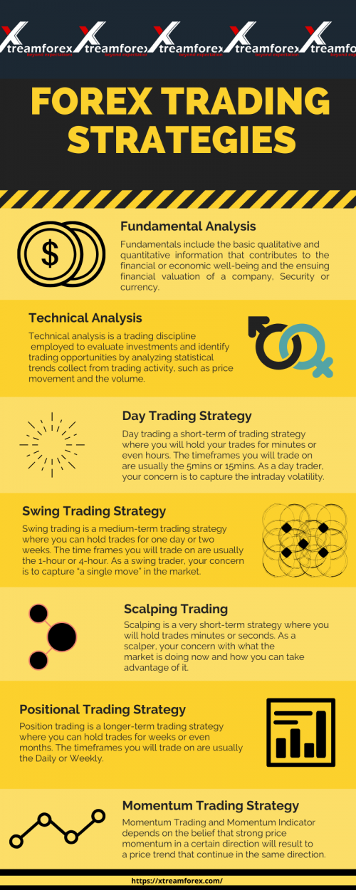 Forex-Trading-Strategies.png