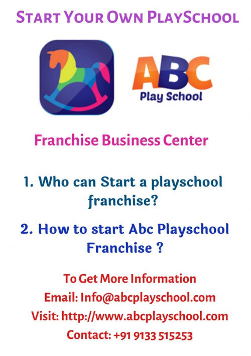 Franchise-Business-in-India-ABC-Playschool.jpg