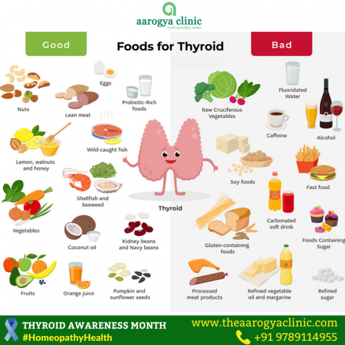 Food choices can impact on your thyroid. Eating a healthy diet supports your thyroid function and treatment. It helps you maintain your thyroid level. Here is a list of the best and worst foods you should be aware of, if you have thyroid problems. 

To Know More Visit: http://theaarogyaclinic.com/