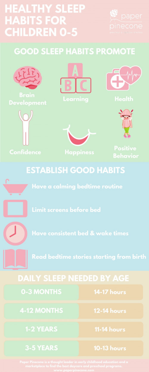 Healthy-Sleep-Habits-for-Children.jpg