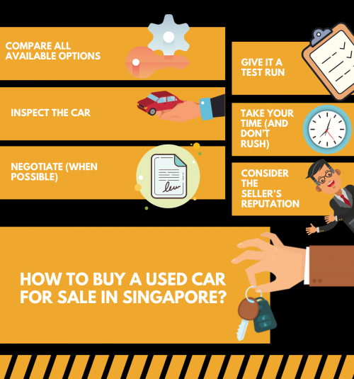 Thinking of buying a used car for sale in Singapore? Here are some tips that could help you.
#UsedCarForSaleSingapore
https://www.carlingual.com.sg/used-cars/