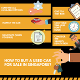 How-To-Buy-A-Used-Car-For-Sale-In-Singapore_