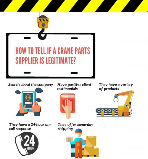 Here are the 5 ways you could do to ensure that a crane parts supplier is legitimate!

#KatoCraneParts

http://www.shinkocrane.com/product-category/kato-crane-parts/