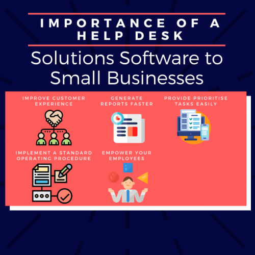 Importance-of-A-Help-Desk-Solutions-Software-to-Small-Businesses-1.png