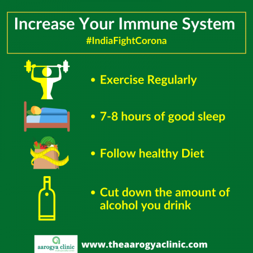 Increase-Your-Immune-System-Fight-COVID-19-aarogya-homeopathy-clinic.png