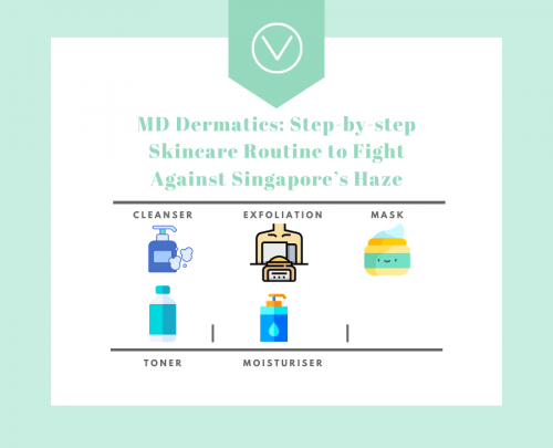 Here is just the step-by-step skincare routine you can try. But if you want to include MD dermatics to your essentials, then feel free to buy them from a trusted aesthetic distributor like Indulgence Beauty in Singapore, and see if their offer is worth your budget!

#MdDermaticsSingapore

https://indulgencebeauty.com.sg/md-dermatics-2/