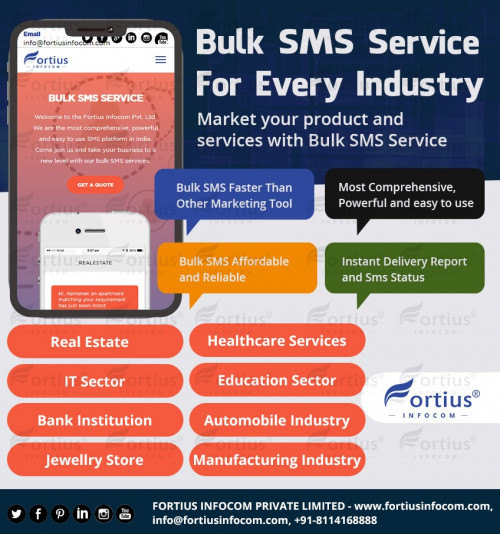 Market-Your-Product-and-Services-with-Bulk-SMS.jpg